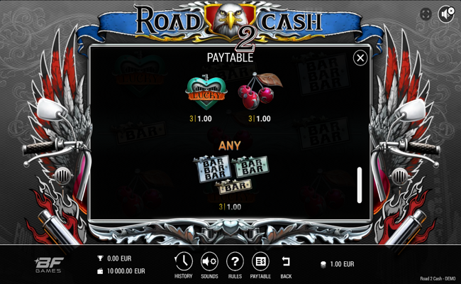 road 2 cash paytable 2