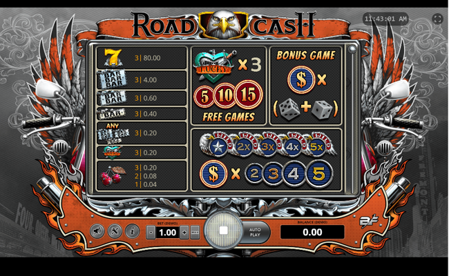 road cash paytable