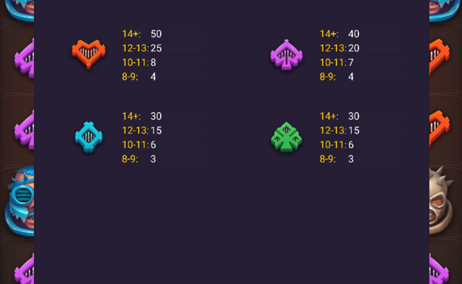 roadquake paytable 2