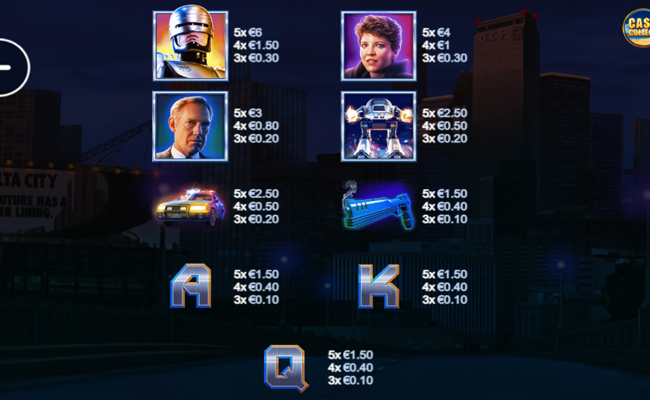 robocop cash collect paytable
