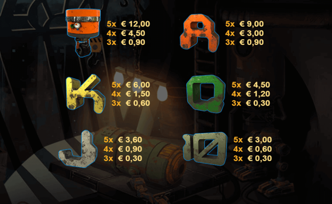roboland paytable2