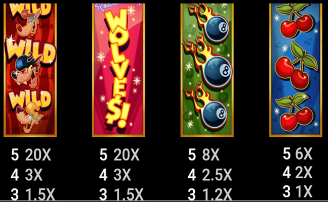 rockabilly wolves paytable 1