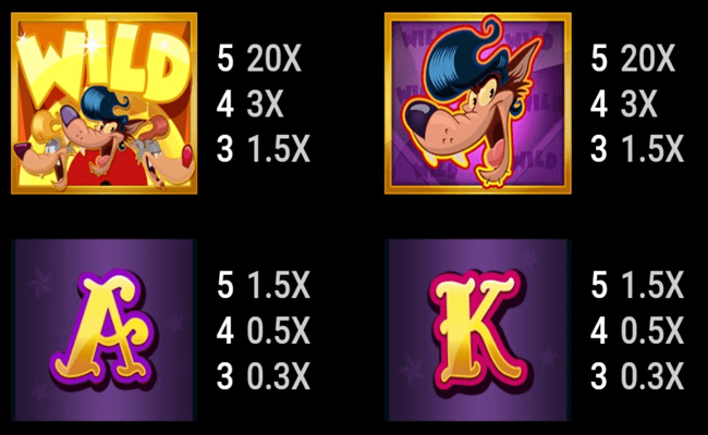 rockabilly wolves paytable 2