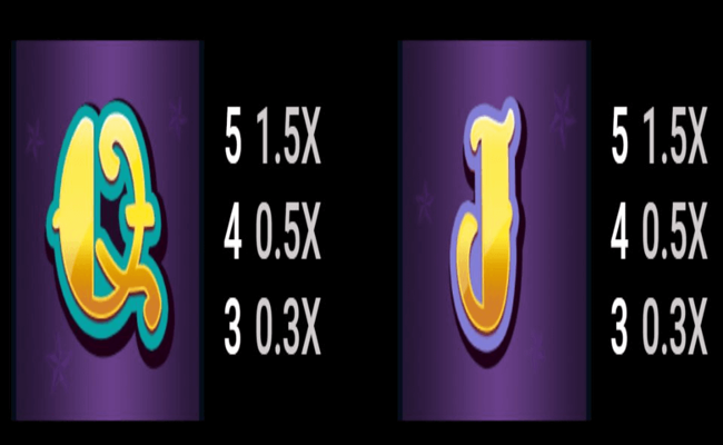 rockabilly wolves paytable 3