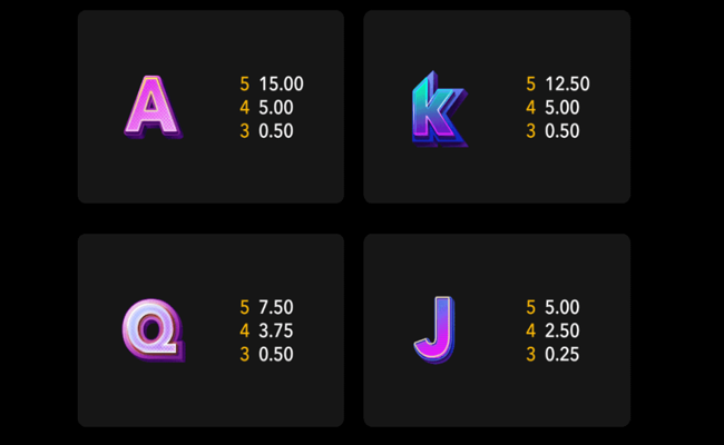 rocket chimp jackpot paytable2