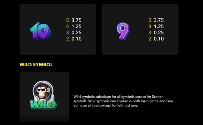 rocket chimp jackpot paytable3