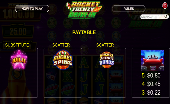 rocket frenzy drive in paytable 1