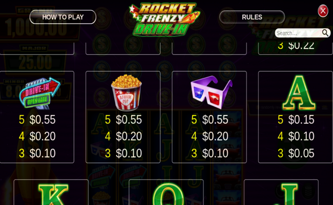 rocket frenzy drive in paytable 2
