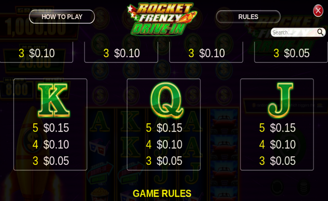 rocket frenzy drive in paytable 3