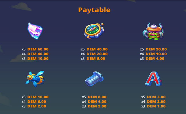 rocketrun the mank aliens protocol paytable 1