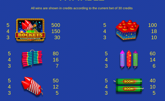 rockets paytable 1