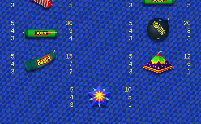 rockets paytable 2