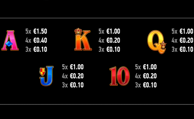 rockin gorilla paytable 2