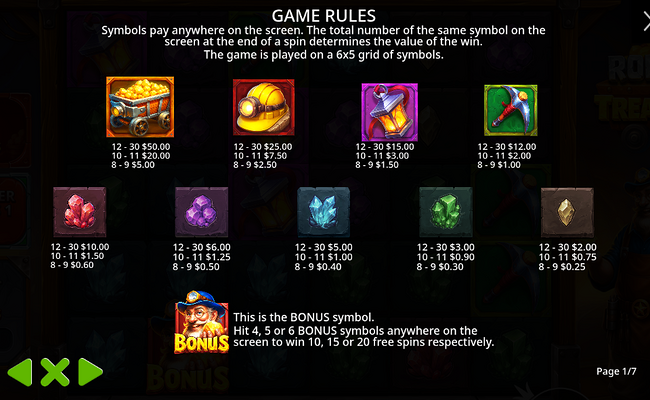 rolling in treasures paytable 1