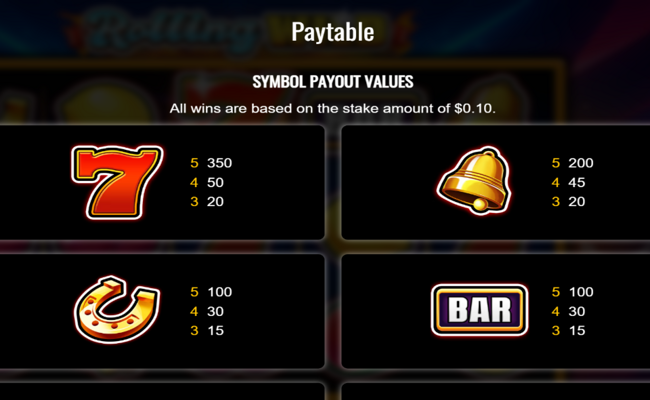 rolling wild paytable 2