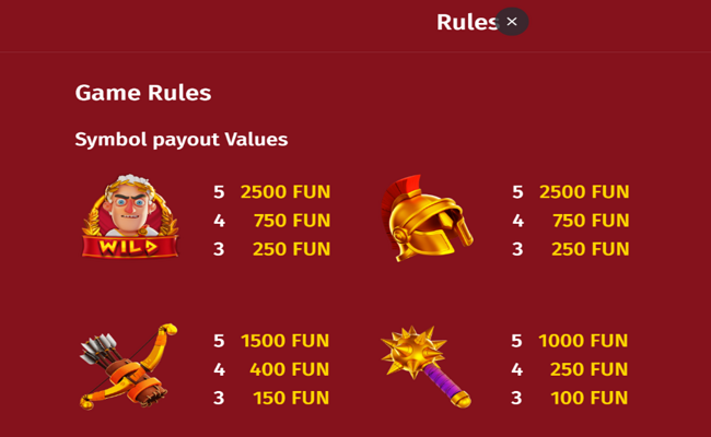 roman coin paytable 1