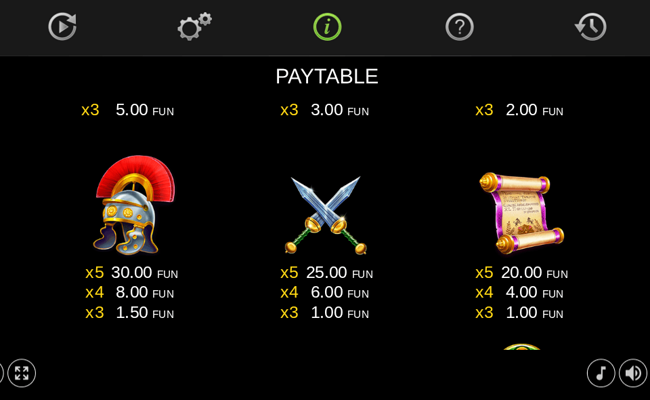 roman coins paytable 2