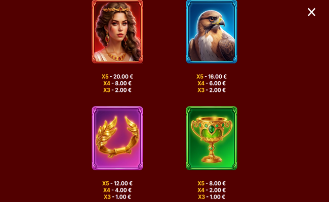 roman fortune paytable 2