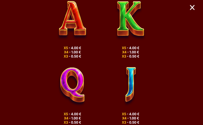 roman fortune paytable 3