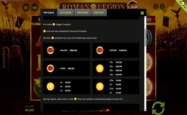 roman legion flaming link paytable 1