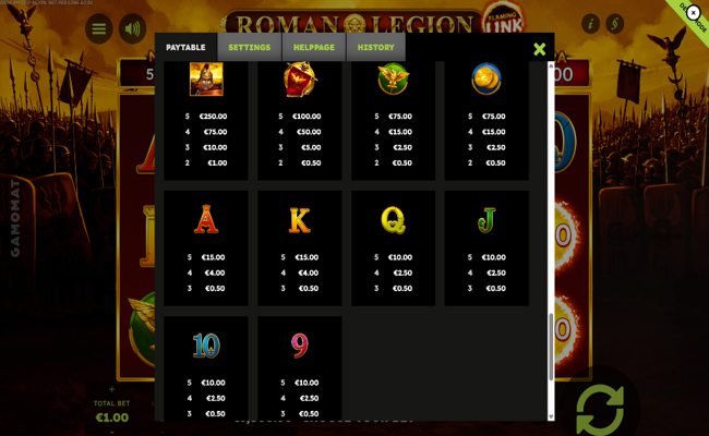 roman legion flaming link paytable 2
