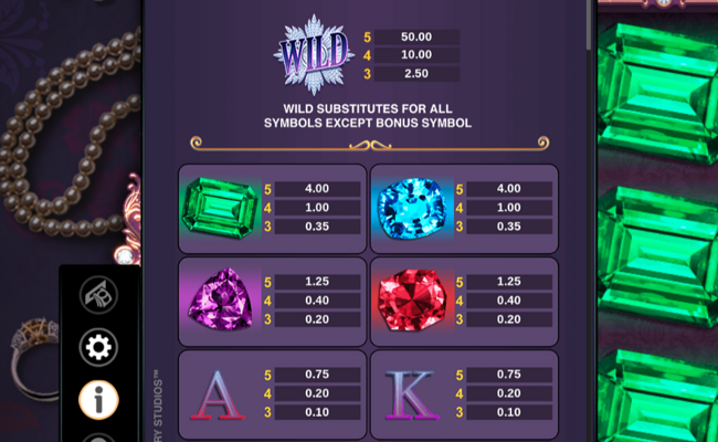 romanov riches paytable 1