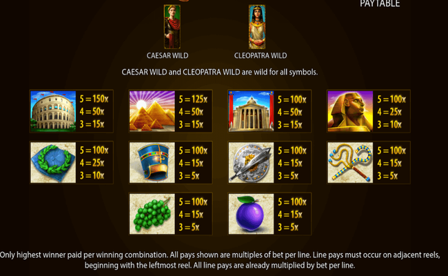 rome and egpyt paytable 1