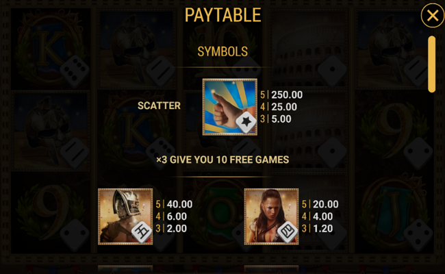 rome warrior dice paytable1