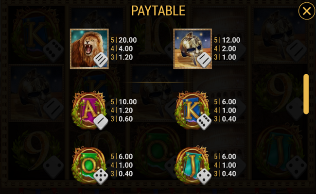 rome warrior dice paytable2