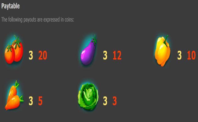 rooster booster paytable