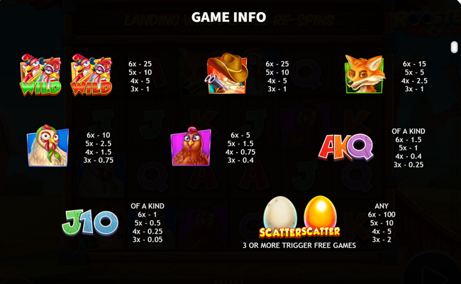 roosters revenge paytable