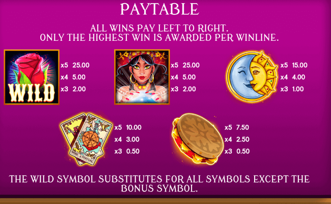 rosellas mystical spins paytable 1