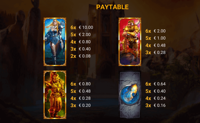 rosh immortality cube megaways paytable