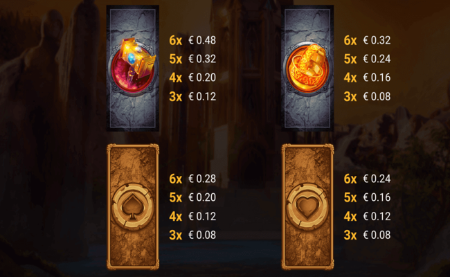 rosh immortality cube megaways paytable2