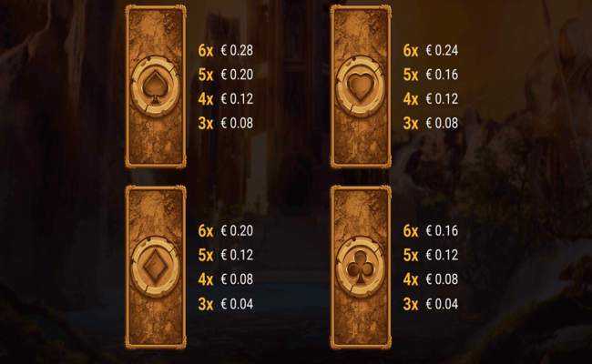 rosh immortality cube megaways paytable3