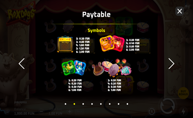 roxdogs paytable