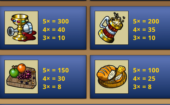 royal banquet paytable 3