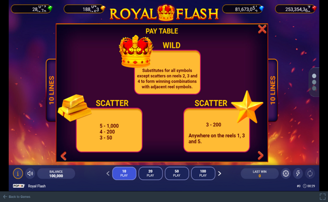 Royal Flash Slot Review, Bonuses & Free Play (95.99% RTP)