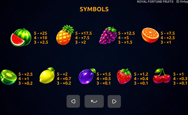 royal fortune fruits paytable