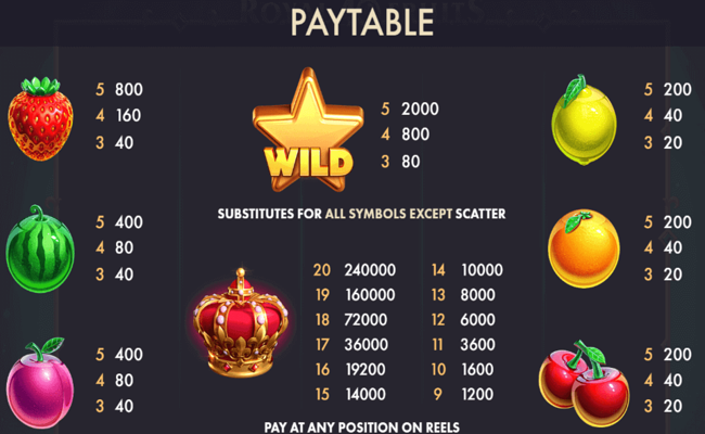 royal fruits 40 paytable