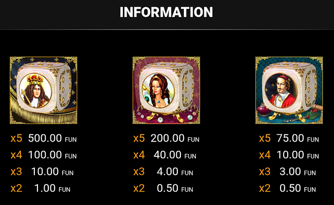 royal gardens buy bonus paytable 1
