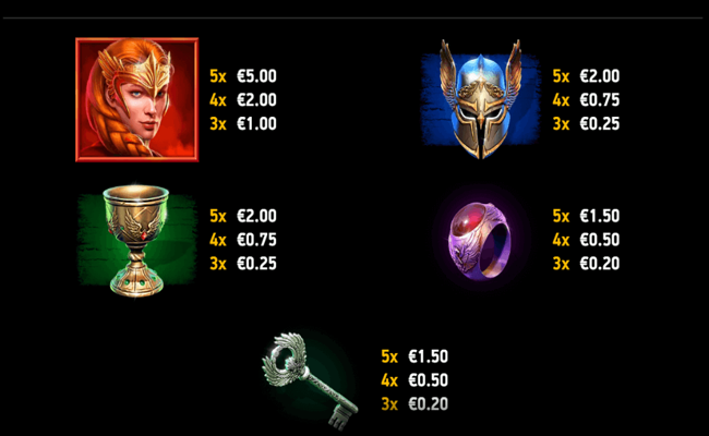 royal griffin paytable 1