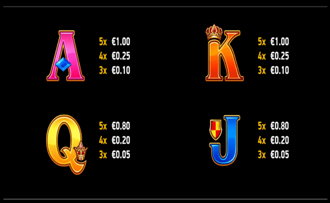 royal griffin paytable 2