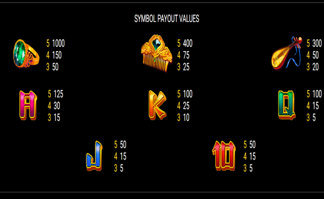royal lotus paytable2