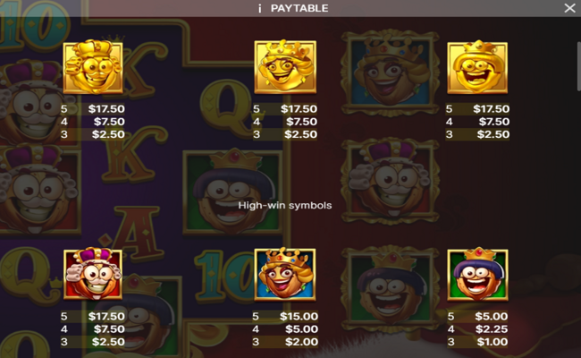 royal nuts paytable 1