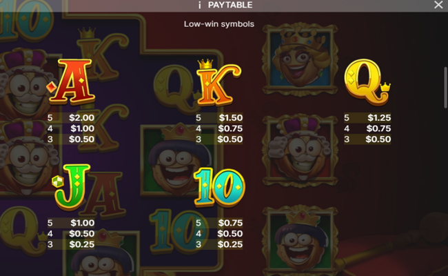 royal nuts paytable 2