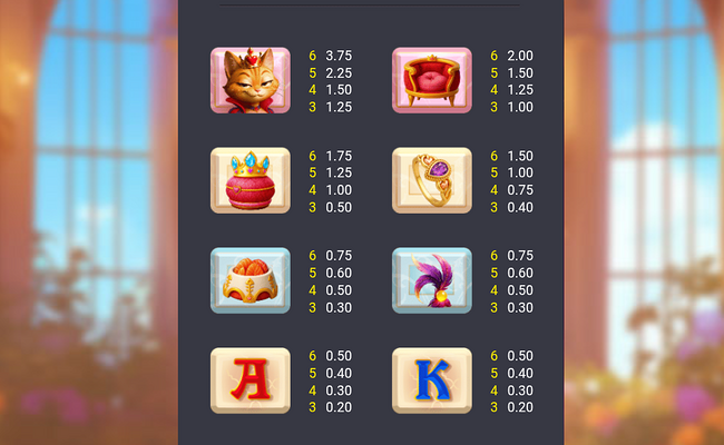 royal paws maxways paytable 1