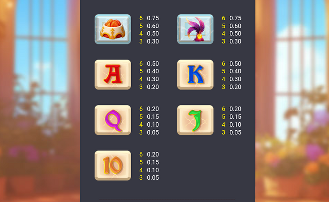 royal paws maxways paytable 2