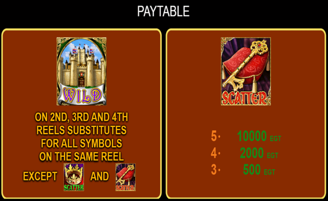 royal secrets paytable