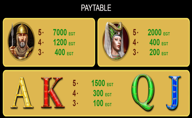 royal secrets paytable3